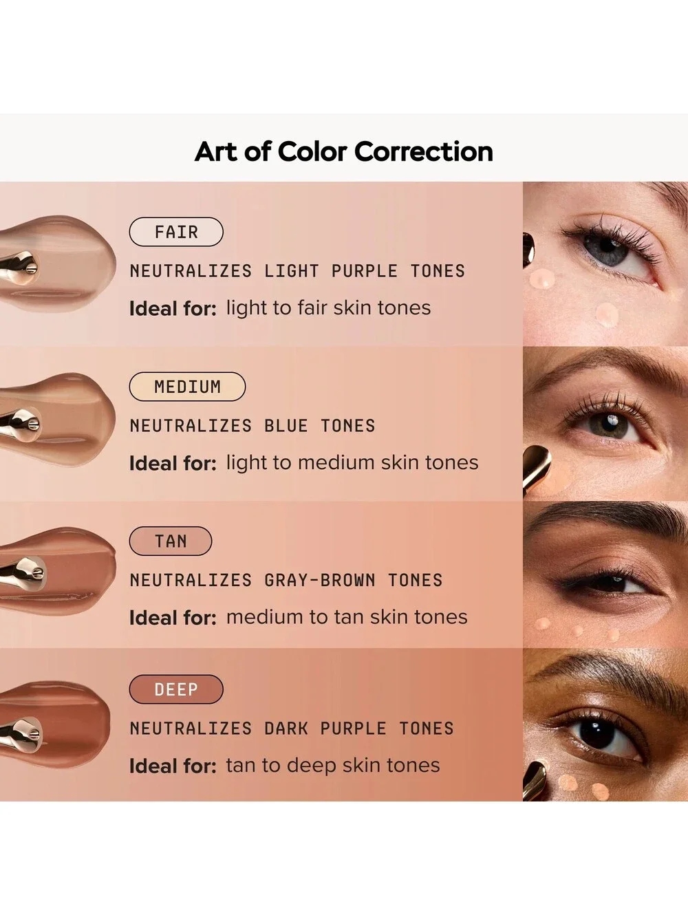 DRMTLGY Luminous Eye Corrector SPF 41 - DEEP